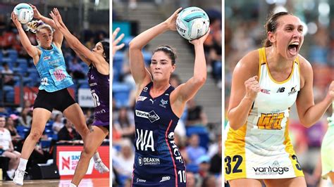 super netball betting|Super Netball 2024 Breakout Players .